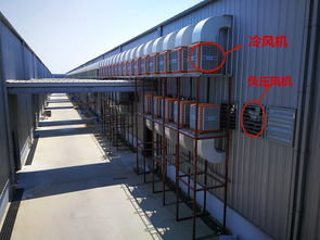 冷風機專用電機報價與廠家信息——睿容環保